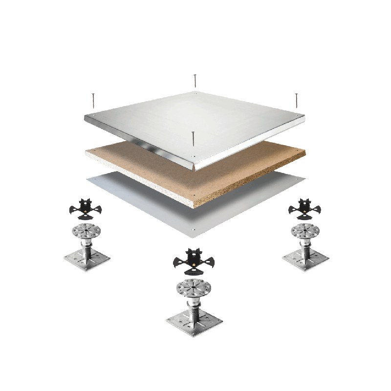 RHG600 Simploc Tate system